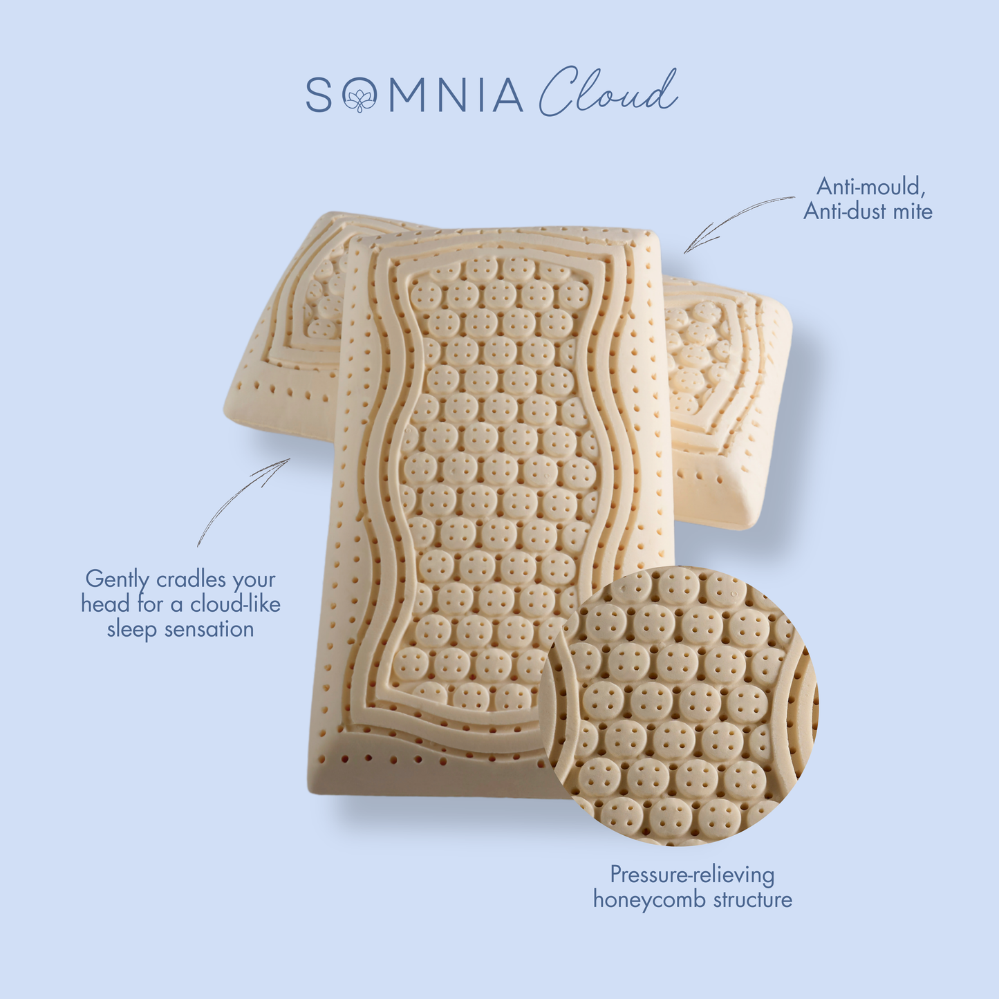 SOMNIA Cloud Pillow - Plush Organic Comfort